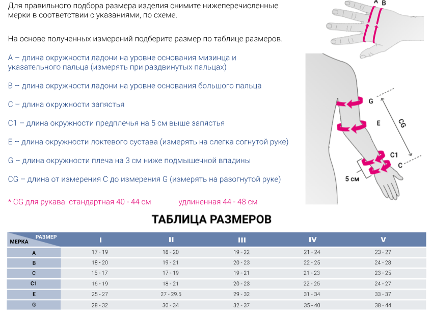 Комбинированный компрессионный рукав mediven esprit 2 кк